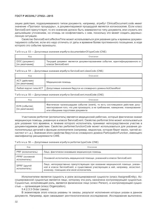 ГОСТ Р ИСО/HL 7 27932-2015, страница 36